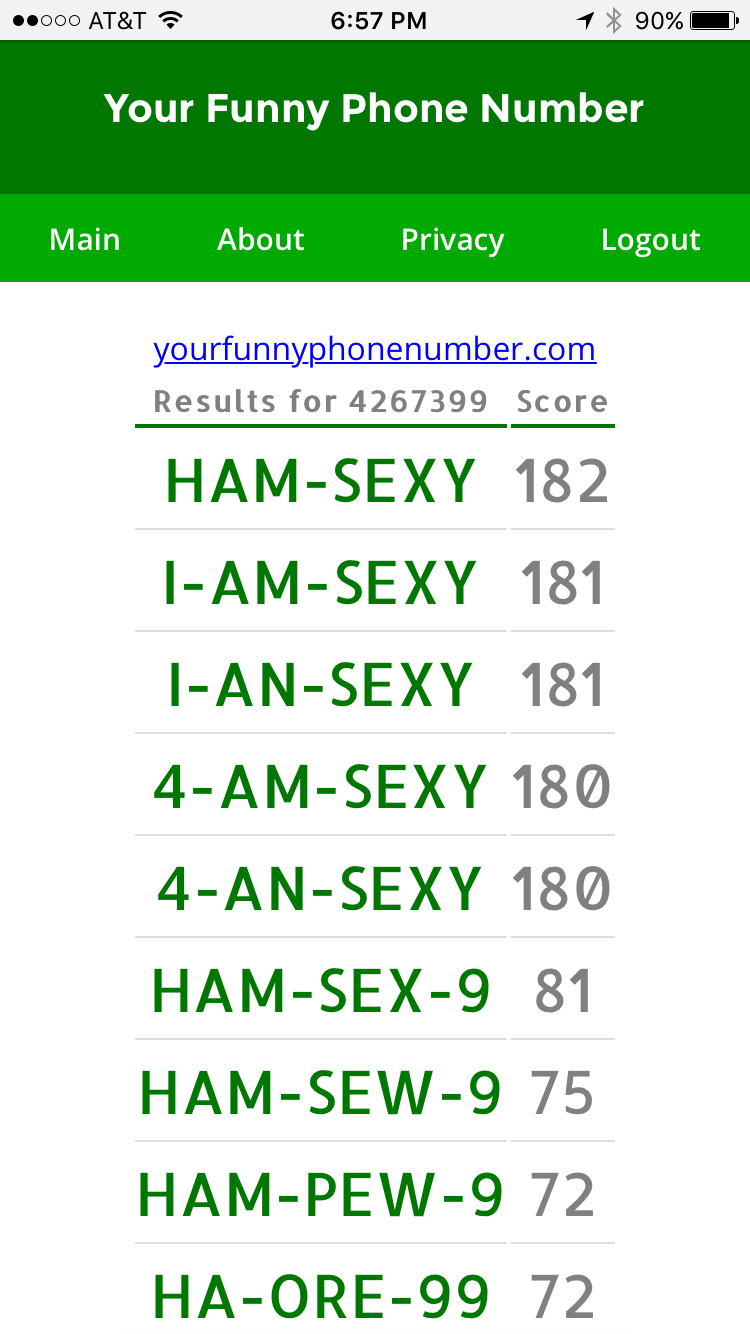 Your Funny Phone Number Your Funny Phone Number